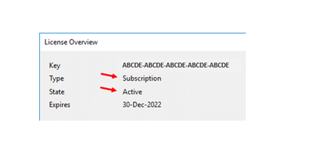 Undelete 活动订阅