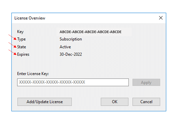 Undelete 许可证概述